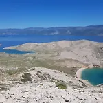 Bakrac Baška
