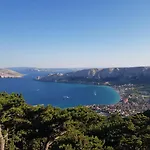 Bakrac * Baška